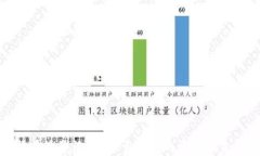 加密货币池子没了？探索