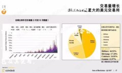   TP钱包的优缺点分析：为