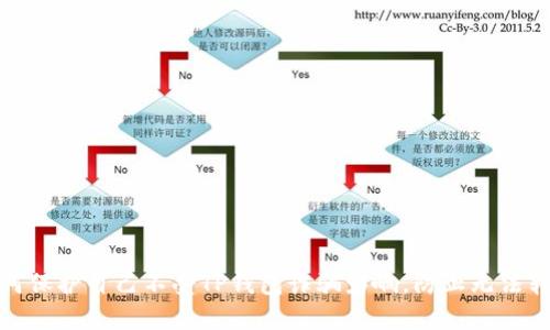 如何保护自己不受TP钱包诈骗影响，防止无法转账