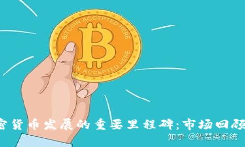 2023年加密货币发展的重要里程碑：市场回顾与未来展望
