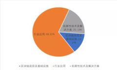 如何在不同的钱包之间转
