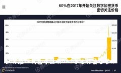 如何在TP钱包中注册DAS并进行安全管理