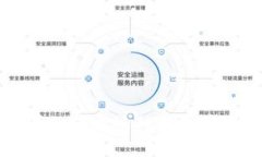 在OK交易所如何通过TP钱包