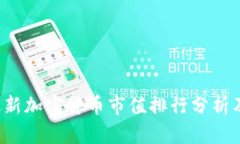 2023年最新加密货币市值排