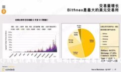 tp钱包被骗钱了能追回吗？