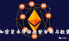灰度加密货币价格趋势分