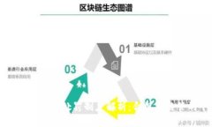 日本加密货币处罚制度解