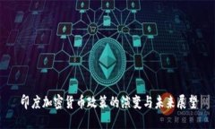 印度加密货币政策的演变