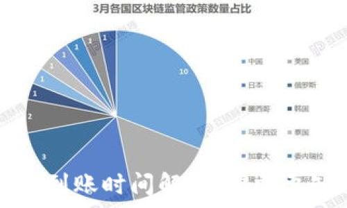   
TP钱包充值到账时间解析：你需要知道的一切