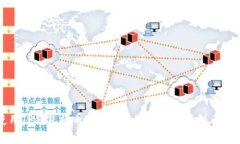 如何使用TP钱包将币安链的