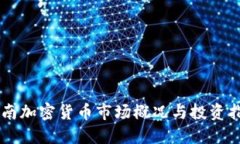 云南加密货币市场概况与投资指南