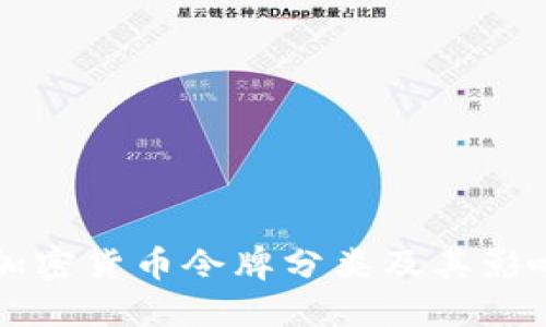 美国加密货币令牌分类及其影响解读