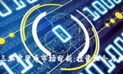 周三加密货币市场分析：投资机会与风险