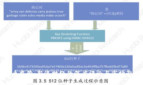 加密货币监管：新浪财经的深度评论与市场影响分析