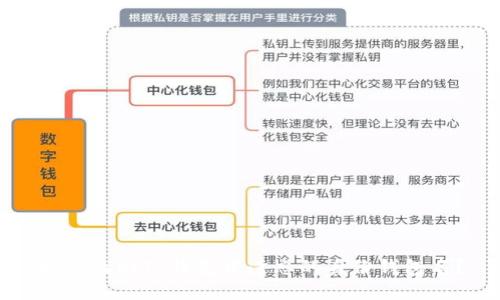 如何找回TP钱包中遗忘的身份钱包名？