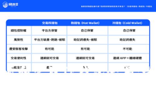 如何查看和管理TP钱包余额：全面指南
