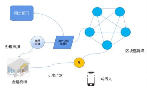 如何高效安全地交易加密数字货币：终极指南