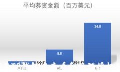 如何在TP钱包中查看和管理授权列表？