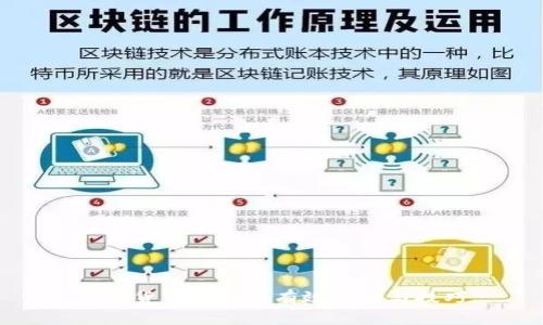 加密货币推广的有效策略与技巧