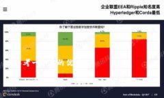 思考一个且的优质如何将狗狗币转入TP钱包的详细