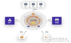 如何安全地隐藏TP钱包中的加密资产