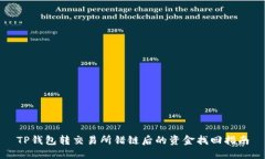 TP钱包转交易所错链后的资