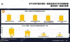 如何选择适合的TP钱包Lo