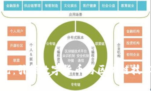 吉大正元：引领数字货币与区块链技术的未来