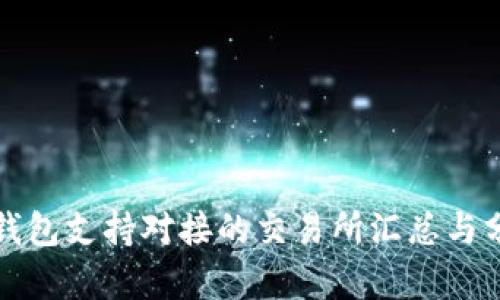 TP钱包支持对接的交易所汇总与分析