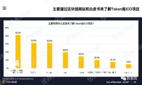 优质  
TP钱包闪兑功能详解：是否需要KYC认证？