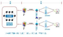 如何安全有效地创建和管