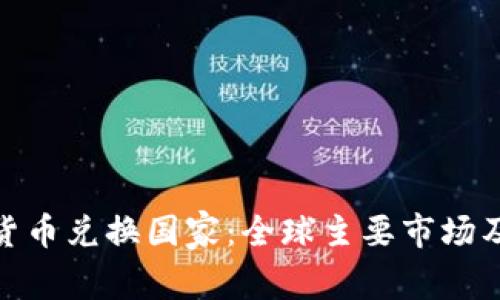 加密货币兑换国家：全球主要市场及风潮