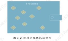 德州加密货币：如何在美国德州投资与发展数字