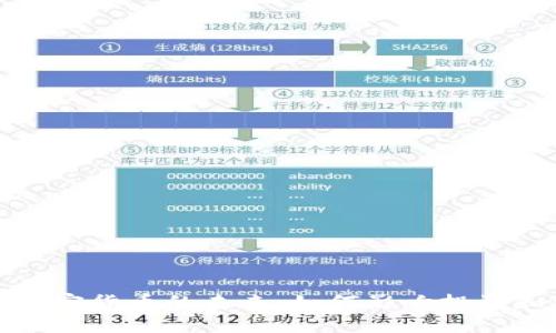 华美银行加密货币的未来：如何影响投资和金融市场