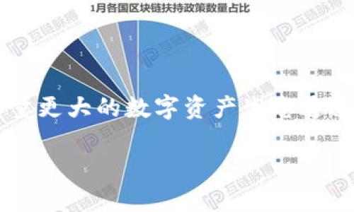 优质  
   TP钱包同步后会怎样？详解同步过程和影响 /  

相关关键词：  
 guanjianci  TP钱包, 钱包同步, 区块链, 数字资产 / guanjianci 

 TP钱包介绍   
 TP钱包（TokenPocket Wallet）是一款支持多种公链和数字资产管理的钱包应用。其设计旨在为用户提供便捷的交易体验，同时确保资产的安全性。TP钱包不仅支持主流的数字货币，如比特币、以太坊、TRON等，还可以与去中心化应用（DApp）进行交互。

 什么是钱包同步？   
 钱包同步是指将钱包中储存的数字资产与区块链网络进行数据更新和确认的过程。具体来说，当用户在TP钱包中进行交易或添加资产时，钱包需要与区块链进行交互，以便确认交易的合法性和准确性。这一过程涉及到区块链的共识机制，确保用户能够实时查看到自己的资产状态。

 TP钱包同步后会怎样？   
 当TP钱包完成同步后，用户将能够看到以下几种变化和影响：  
 1. **资产更新：** 钱包同步后，用户所有的数字资产余额将被准确反映。无论是因交易完成，还是因资产转账，用户在TP钱包中看到的资产数量都会相应更新，确保用户的财务数据及时准确。  
 2. **交易记录：** 同步后，所有交易的历史记录也会被加载，包括所有的入账和出账交易。这使得用户能够清晰地跟踪自己的交易历史，更加方便进行财务管理。  
 3. **网络状态：** 钱包同步后，用户还能够获取到当前区块链网络的状态，包括交易确认时间、当前网络负载等。这些信息对于进行及时的交易决策是非常有用的。  
 4. **安全性提升：** 通过定期同步，TP钱包能够获取到最新的安全协议和加密算法的更新。这意味着用户的资产将受到更多保护，同时也增强了钱包的抗攻击能力。

 钱包同步的重要性   
 钱包同步对用户来说非常重要，这不仅关系到资产的准确性，也与用户的交易体验直接相关。以下几个方面突出钱包同步的重要性：  
 1. **防止资产丢失：** 同步可以确保用户的资产实时更新，为用户提供更高的安全保障。若长时间不进行同步，可能会面临由于网络变化导致资产丢失的风险。  
 2. **实时交易：** 使用TP钱包时，用户往往希望能够进行实时交易，获取最快的信息更新。同步能够帮助用户及时进行买入或卖出决策，减少因信息滞后而造成的潜在损失。  
 3. **用户体验：** 通过及时的同步，用户可以感受到更流畅的使用体验。无论是查看余额、浏览历史交易，还是进行其他操作，相比于没有同步的数据延迟，用户会更感满意。

 常见的同步问题及解决方法   
 在钱包同步过程中，用户可能会遇到一些问题。以下是一些常见问题及其解决方案：  
 1. **同步失败：** 如果用户发现TP钱包无法同步，可能是由于网络连接不稳定。此时，建议检查网络状态，并尝试重新连接网络。  
 2. **数据不一致：** 有时用户在同步后发现资产余额不准确。这可能是由于钱包未能成功与区块链网络交互，可以尝试清理缓存并再次同步。  
 3. **同步耗时过长：** 如果同步过程耗时较长，用户可以尝试更换为更快的网络环境，或查看是否有更新版本的TP钱包可供下载。

 相关问题探讨   
 1. **TP钱包的功能有哪些？**  
 * TP钱包不仅是数字资产的存储工具，还集成了DApp浏览器，支持去中心化交易、借贷等功能，为用户提供更广泛的数字资产管理体验。  
 2. **如何确保TP钱包的安全性？**  
 * 用户应定期备份助记词和私钥，使用复杂密码，并启用双重认证等额外安全措施。同时保持软件更新，防止安全漏洞。  
 3. **TP钱包与其他钱包的区别在哪里？**  
 * TP钱包支持多链资产管理，同时提供DApp接入服务，用户可在一个钱包中完成多种交易和互动。从功能多样性和用户体验来看，TP钱包具备独特优势。  
 4. **如何高效使用TP钱包进行投资？**  
 * 用户可通过定期检查市场动态和资产配置，利用TP钱包的实时数据更新，及时调整投资策略，从而提高投资回报率。  
 5. **钱包同步是否会影响交易速度？**  
 * 同步会在一定程度上影响交易的即时性，但高效的同步流程能够在保证信息更新的同时，尽量减小对交易速度的影响。  
 6. **TP钱包未来的发展趋势是什么？**  
 * 随着区块链技术的进步，TP钱包将可能增加更多智能合约功能，支持更多的数字资产以及更多的链间交互应用，最终成为体量更大的数字资产生态通道。  

整体的内容将通过解析TP钱包同步的影响与重要性，帮助用户更好理解数字资产的管理方式，进而提升用户体验和安全性。