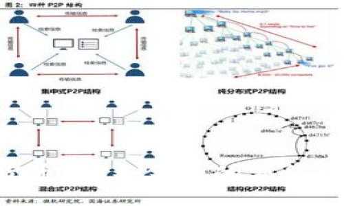 biao ti 
Laeeb加密货币：未来金融的新趋势与投资机会