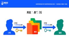 为了提升用户体验和搜索引擎（），我将提供一