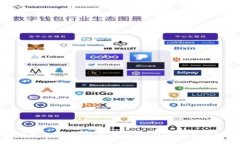加密货币禁令：背后的原因、影响与未来趋势