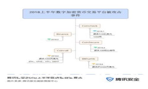 国内加密货币市场的发展趋势与投資策略分析