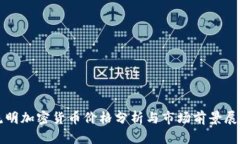 流明加密货币价格分析与