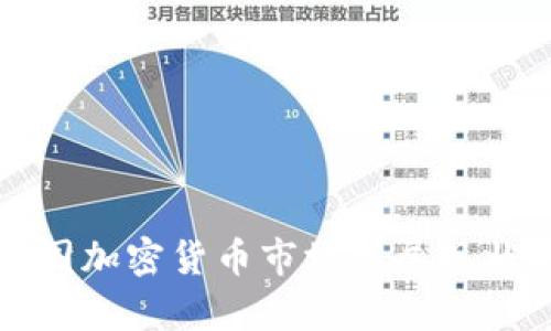 全球多国加密货币市场发展现状与前景