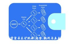 加密货币采矿现状：趋势