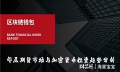 印尼期货市场与加密货币投资趋势分析