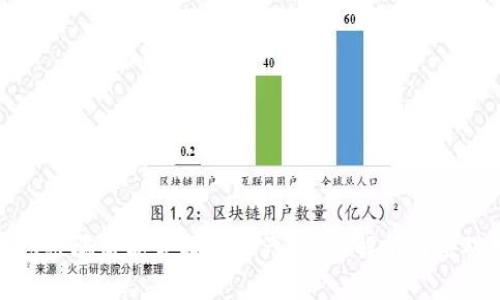 TP钱包被骗后能否找回资产？全面解析与应对策略