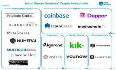 TP钱包换手机后如何轻松恢