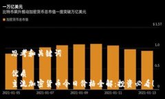 思考和关键词优质主流加
