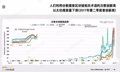 TP钱包如何支持SOL链？全面解析和使用指南
