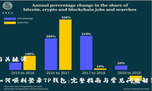 与关键词


如何顺利登录TP钱包：完整指南与常见问题解答