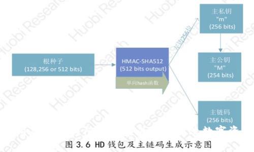 如何使用TP钱包与阿里云集成实现高效数字资产管理