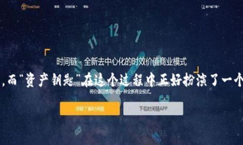 思考一个且的

在如今这个加密货币飞速发展的时代，资产的安全性变得尤为重要。而“资产钥匙”在这个过程中正好扮演了一个至关重要的角色。为了帮助用户更好地理解这一概念，建议的如下：

加密货币资产钥匙的全面解析：保护您的数字财富的最佳实践